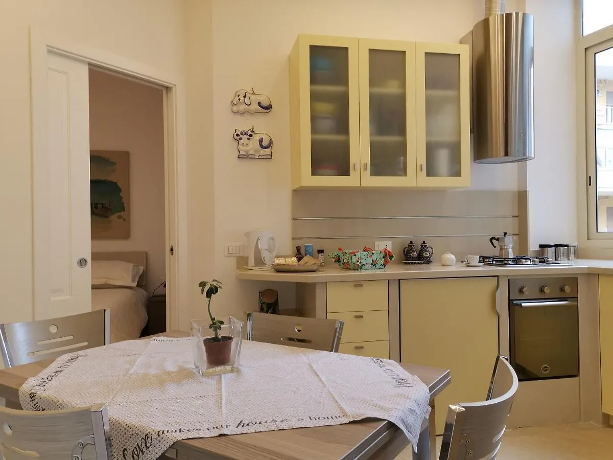 Hotel Se VI Pare Palermo